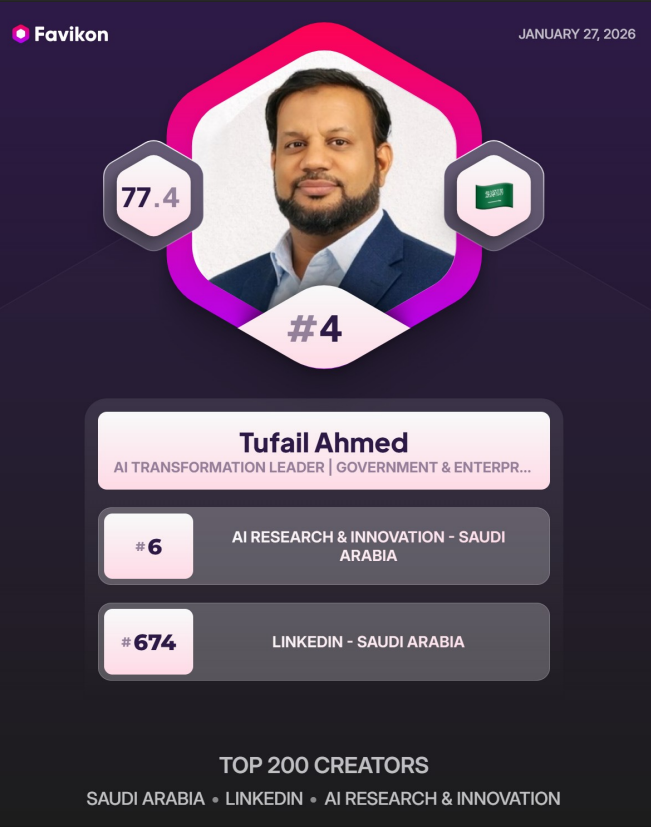 Favikon influence ranking — Syed Tufail Ahmed, Saudi Arabia